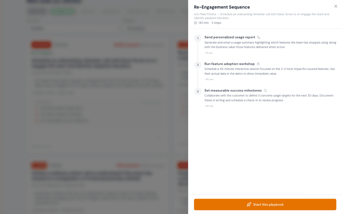 Gran Minerva Playbook showing Re-Engagement Sequence with numbered steps, time estimates, and actionable descriptions