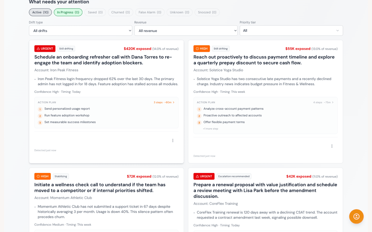 Gran Minerva risk detection showing prioritized alerts with severity labels, revenue exposure, and confidence scores